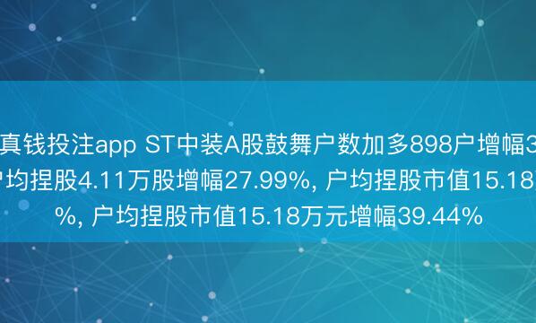 真钱投注app ST中装A股鼓舞户数加多898户增幅3.57%, 畅达A股户均捏股4.11万股增幅27.99%, 户均捏股市值15.18万元增幅39.44%